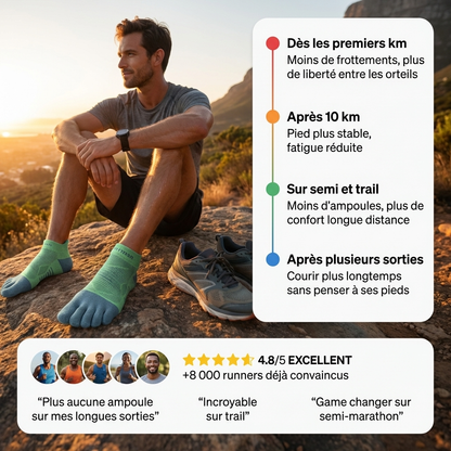 Ortevia™ | Chaussettes Running Anti-Ampoules