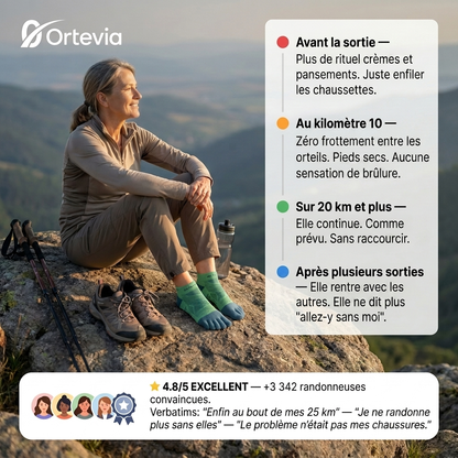 Ortevia™ | Chaussettes Anti-Ampoules Randonnée